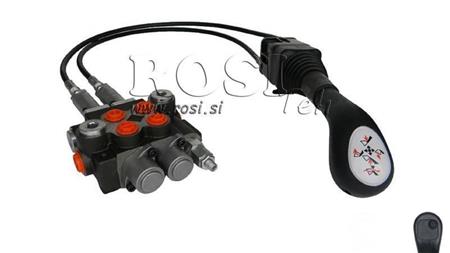 JOYSTICK 1x BOTÃO COM POLIA 2 m E VÁLVULA HIDRÁULICA 2xP40 l.