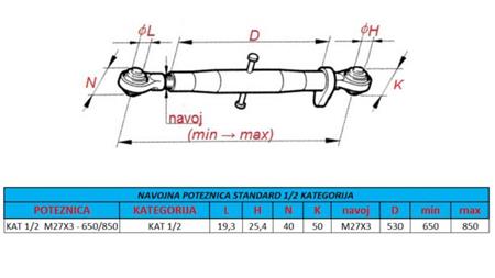 DISPOSITIVO DE TRAÇÃO DE ROSCA PARA TRACTOR CAT 1/2 M27X3 - 650/850 ECO