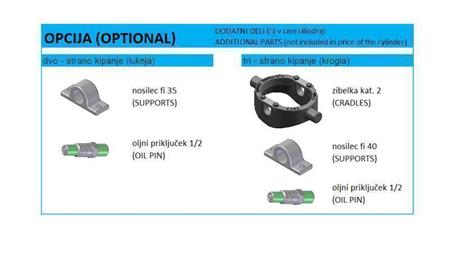 EQUIPAMENTO ADICIONAL OPCIONAL
