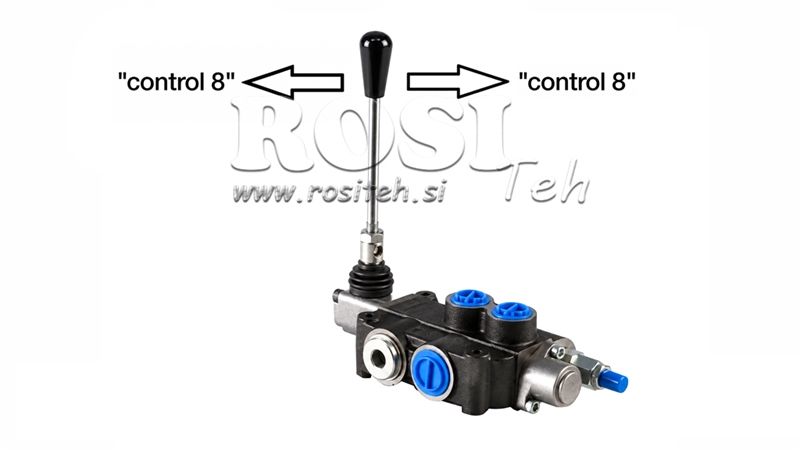 CONTROL 8 PARA VÁLVULA MANUAL R80 ECO