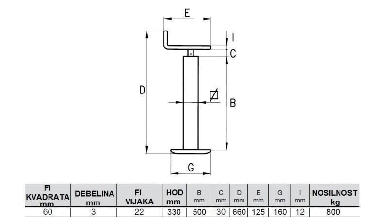PERNA DE SUPORTE COM PARAFUSO (ALTURA 660mm - CURTA 330mm) - 800KG