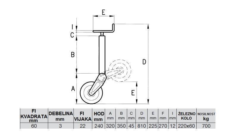 LEGS DE SUPORTE ROSCADAS 240MM - 700KG COM RODA DE SUPORTE