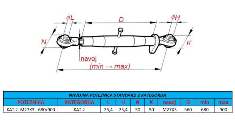DISPOSITIVO DE PUXAR FIO DE TRACTOR CAT 2 M27X3 - 680/900 ECO
