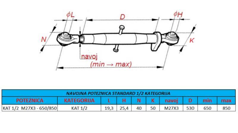 DISPOSITIVO DE TRAÇÃO DE ROSCA PARA TRACTOR CAT 1/2 M27X3 - 650/850 ECO