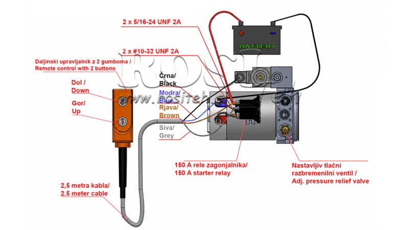 MINI POWER-PACK HIDRÁULICO 12V DC - 1.6kW = 2.1cc - 8 litros - unidade monofásica (metal)