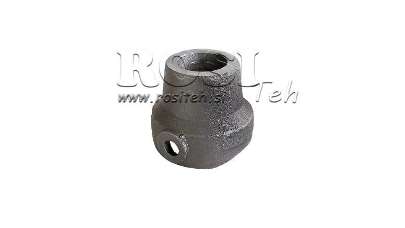 CAIXA DE CAMINHÃO BASCULANTE CABEÇA fi 60 SUPERIOR