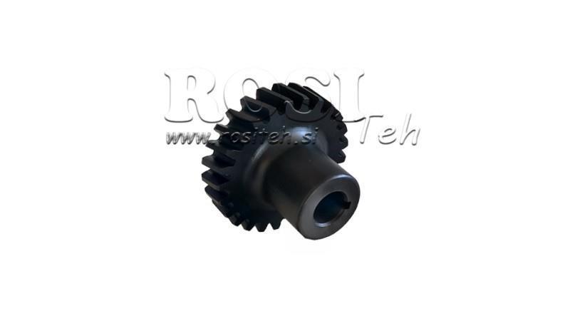 IMT 1 ENGRENAGEM