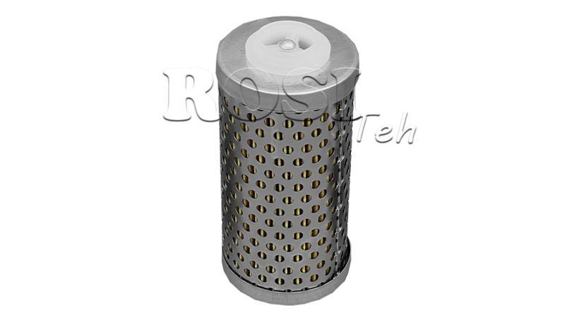 VLOŽEK - KARTUŠA ZA POVRATNI FILTER 1- 25u - 100 lit/min
