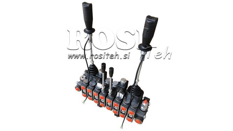 VÁLVULA HIDRÁULICA HIAB 8xPC70   2x JOYSTICK - CONTROLE ELÉTRICO 12V
