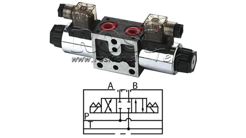 VÁLVULA HIDRÁULICA ELETROMAGNÉTICA YEAT-MONTAGEM 12V N1