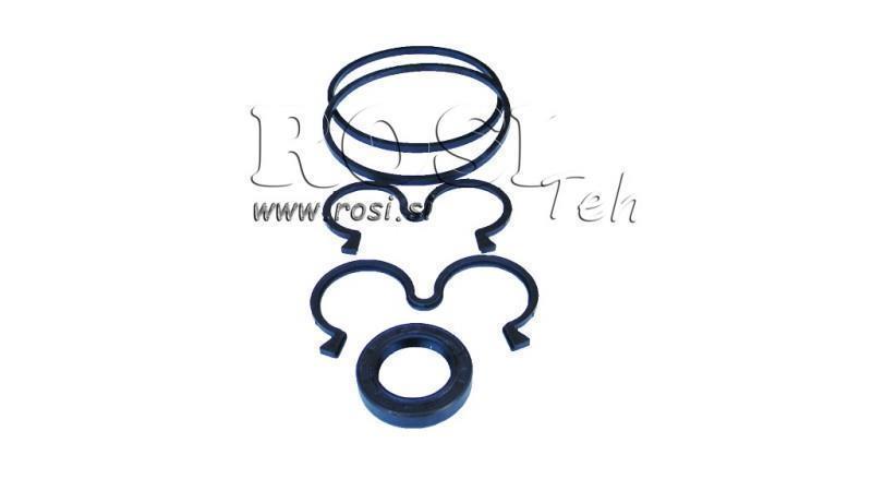 CONJUNTO DE VEDAÇÃO PARA BOMBA HIDRÁULICA GR3