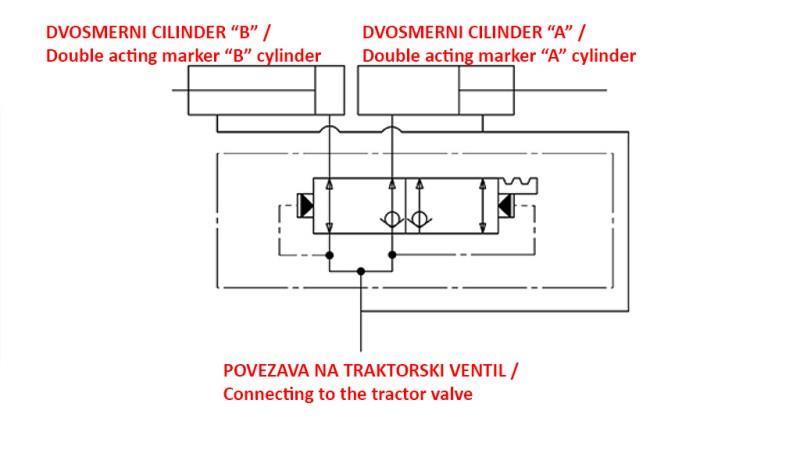 VÁLVULA HIDRÁULICA PARA MARCADOR BIDIRECIONAL 3/8