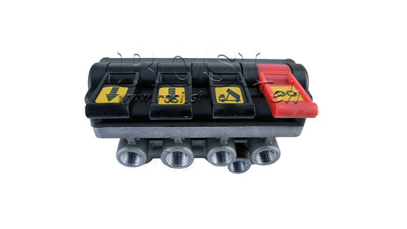 CONTROLADOR PNEUMÁTICO QUADRI-DIRECIONAL