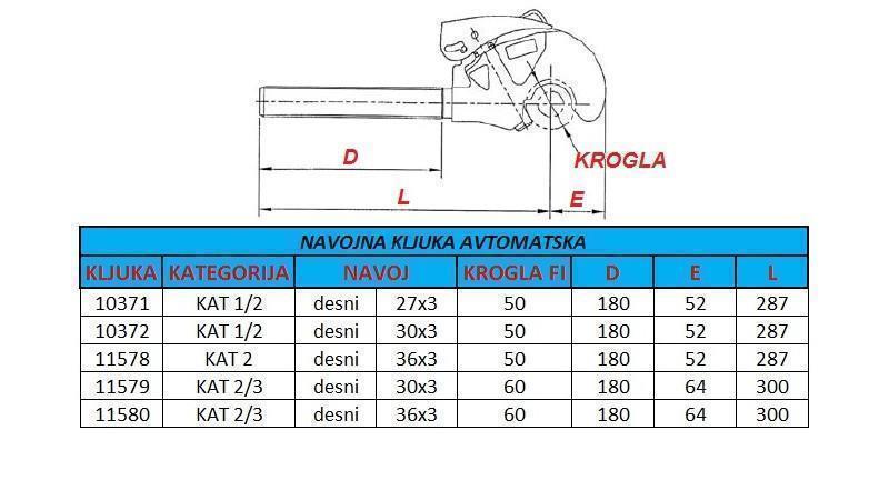 gancho roscado automático categoria 1/2 para dispositivo de tração M27x3