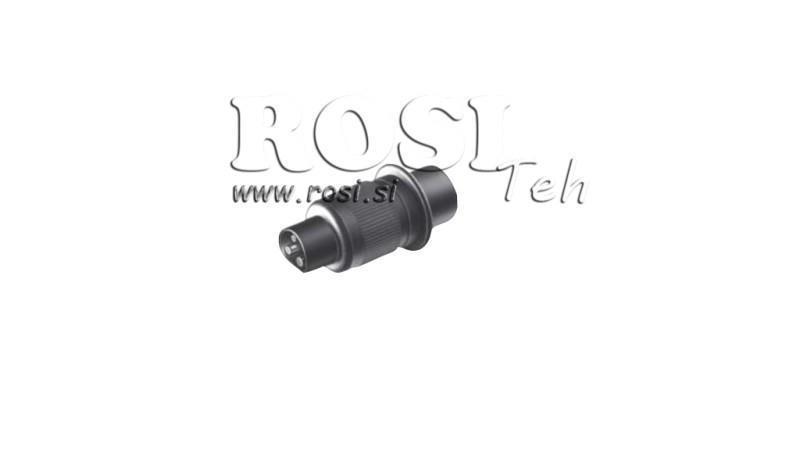 PLUGUE POLAR 3 PVC