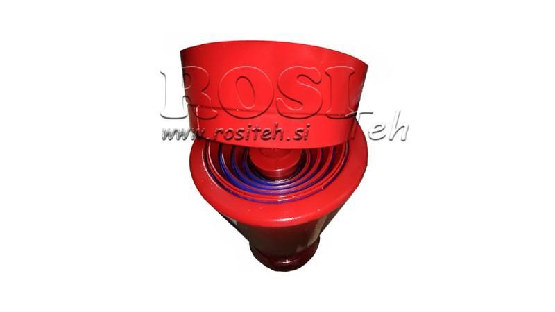CILINDRO TELESCÓPICO - MEILLER KIPPER 5 ESTÁGIOS 174mm - curso de 28ton 1560mm