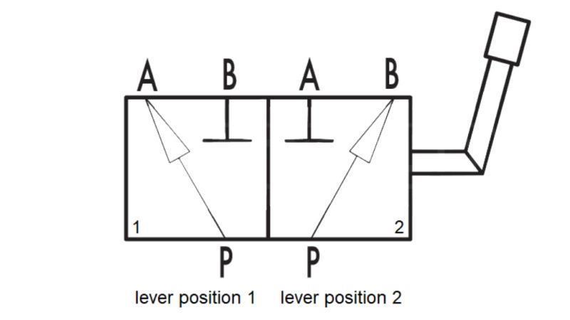 DIVISOR MANUAL DE DESCARGA - ESCAVADEIRA