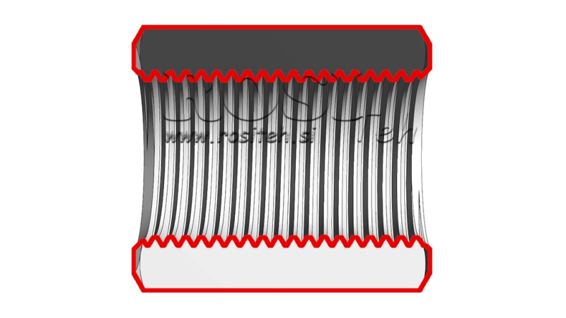 CONEXÃO HIDRÁULICA NZ