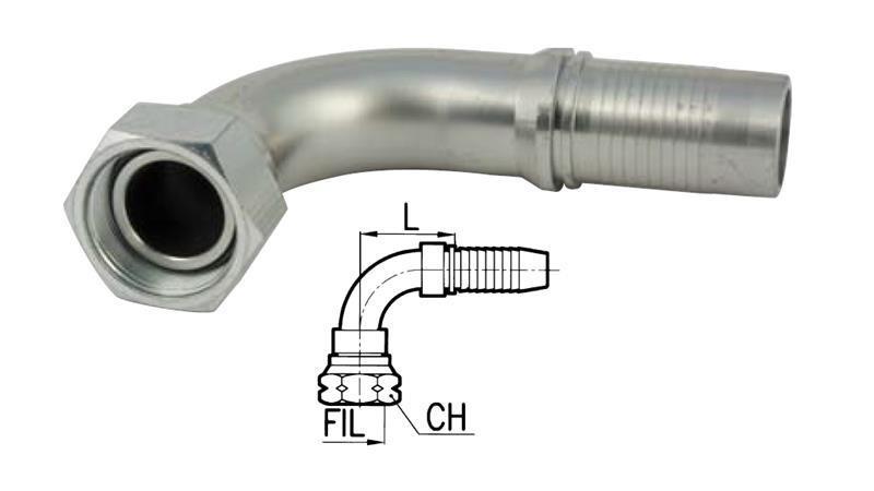 CURVA FEMEA BSP 90