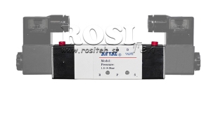 VÁLVULAS-ELÉTRICAS-PNEUMÁTICAS-BISTÁVEIS