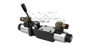 CETOP-3-ROCNI-IN-ELEKTRO