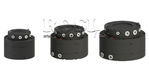 ROTADORES-INDUSTRIAIS