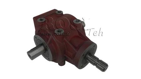 ENGRENAGEM DE ÂNGULO PTO-R11S 1:2 (48HP-35kW)