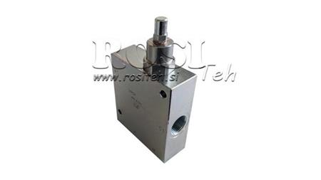 VÁLVULA DE DUPLA VELOCIDADE CUBE HI-LO VRSP V1230 95lit - 350bar