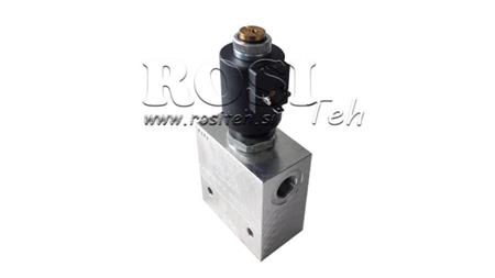 VÁLVULA PROPORCIONAL DE 3 VIAS M33 - 270bar - 80lit