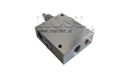 VÁLVULA DE DUPLA VELOCIDADE CUBE HI-LO VRSP V1230 95lit - 350bar