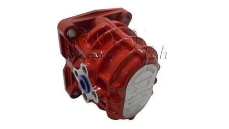 BOMBA HIDRÁULICA NSZ 10 - 6 DENTES 10 CC DIREITA