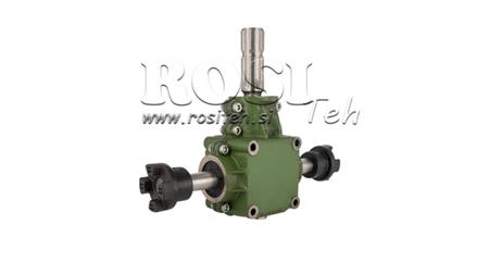 CONJUNTO DE CAIXAS DE CÂMBIO 1:1.44 (27HP-20KW) PARA DISTRIBUIDOR L:800 FERRO FUNDIDO COM SISTEMA DE SEGURANÇA