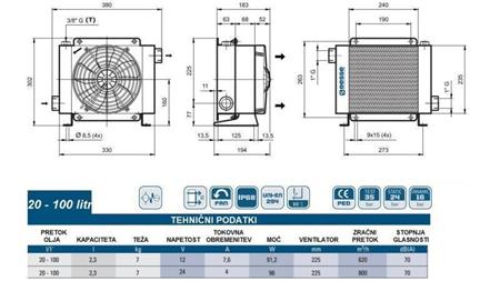 RESFRIADOR DE ÓLEO DC 24V HY01804 20-100 LIT