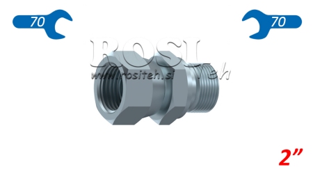 CONEXÃO HIDRÁULICA NZ