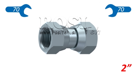 CONEXÃO HIDRÁULICA NZ