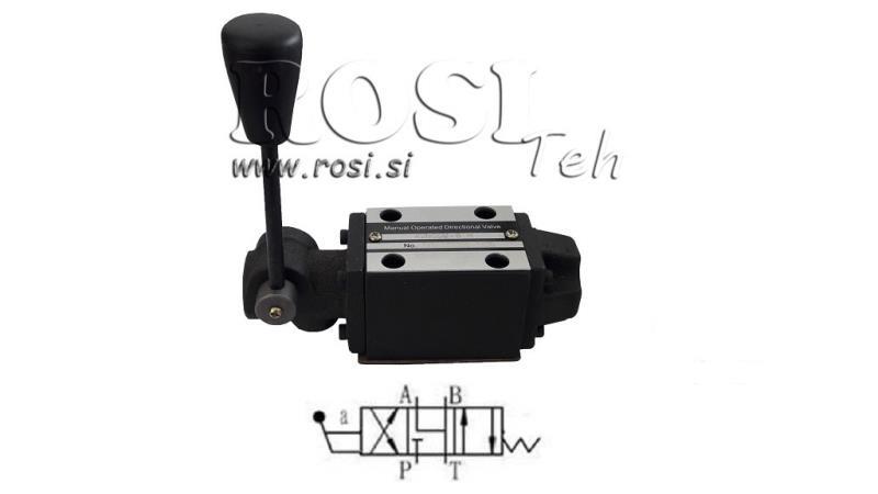 VÁLVULA MANUAL HIDRÁULICA CETOP N6