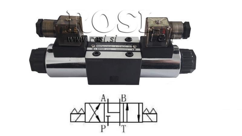 VÁLVULA HIDRÁULICA ELETROMAGNÉTICA CETOP 3 12/24/230V N6