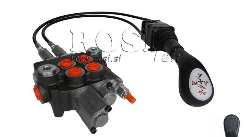 JOYSTICK SEM BOTÃO COM POLIA 1.5 m E VÁLVULA HIDRÁULICA 2xP80 l. FLOTANTE